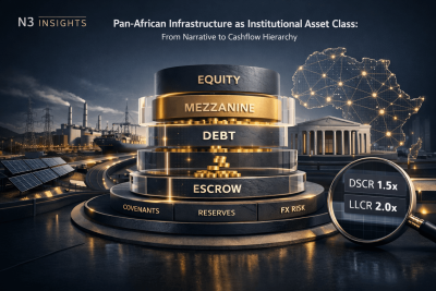 Week 1 Blog 6-10 April a